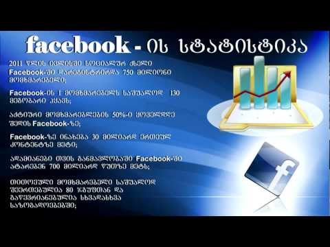 Facebook Business Case